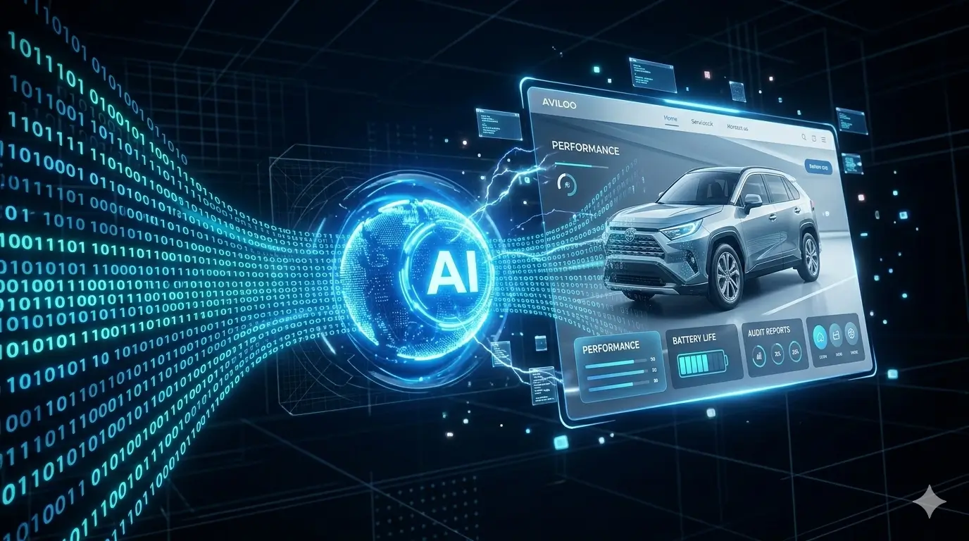 Case Study: Autonomiczny AI Development z Next.js | Cybersolus